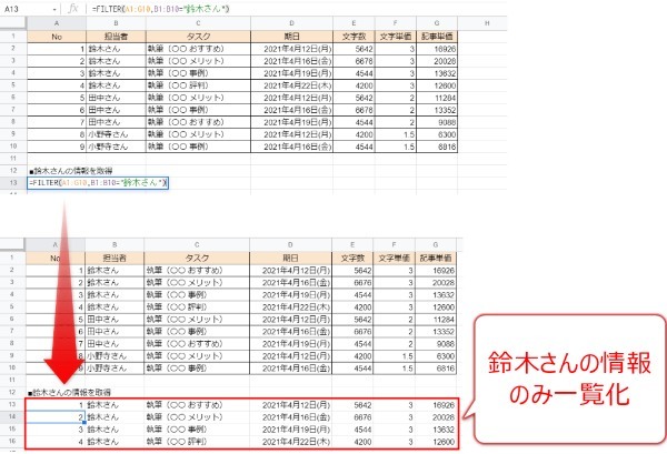 Googleスプレッドシートの操作が爆速に!! 実際に役立った関数21選