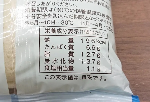 【大盛り図鑑】「ランチパック」に大盛りがあるって知ってた？早速買って通常版と比較した結果……