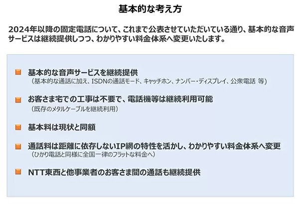 NTT東西、固定電話間の通話料金を全国一律3分9.35円へ、2024年のIP網への移行後