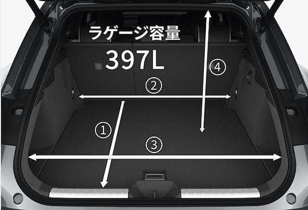 「新しいカタチのスポーツSUV」を謳う新型トヨタ・クラウン・スポーツが市場デビュー