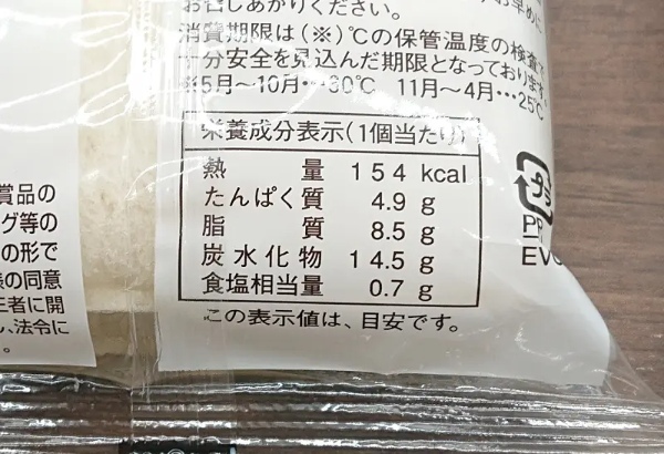 【大盛り図鑑】「ランチパック」に大盛りがあるって知ってた？早速買って通常版と比較した結果……