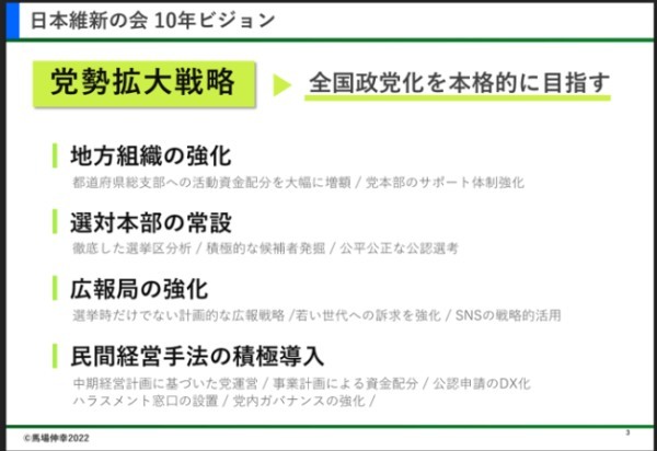 「お祭り男」の私が維新・代表選に立候補しなかったわけ