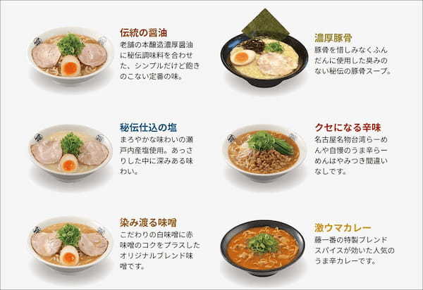 藤一番×豆腐処くすむらがコラボ！「名古屋あげ↑和風らーめん」を12月1日から販売。お得なキャンペーンも多数