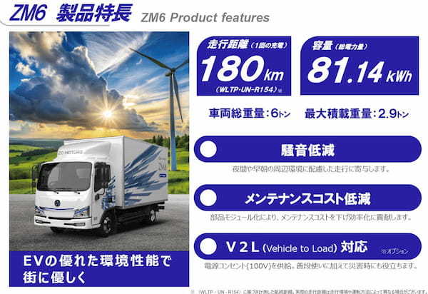 商用EVトラックの車両販売とサービスを事業とするZO MOTORSは輸送業界に変革をもたらすか