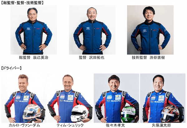 【ニュルブルクリンク24時間レース2024】SUBARU/STI 辰己総監督ラストレースとなる15回目の挑戦 WRX S4改でST4クラスに参戦