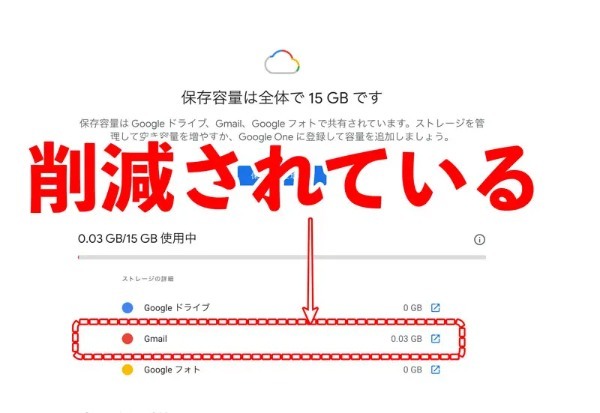 Gmailに溜まった不要ファイルをサクッと消して容量節約する方法