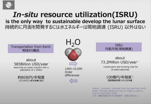 宇宙ビジネスの登竜門！S-Booster 2022最終選抜会！優勝したのは○○のビジネス！？
