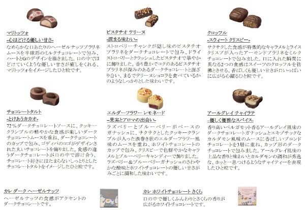 2023年 ホワイトデーシーズン限定「ゴディバ カフェ コレクション」 「ホワイトデー ホワイト・ブラック コレクション」が登場