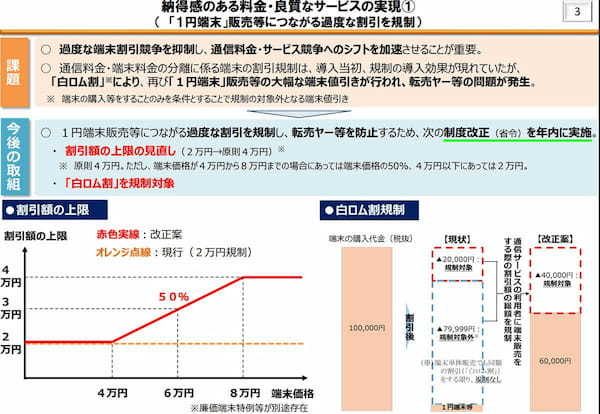 【最新】「1円スマホ」はいつから規制？購入可能なおすすめスマホとキャンペーン一覧、注意点