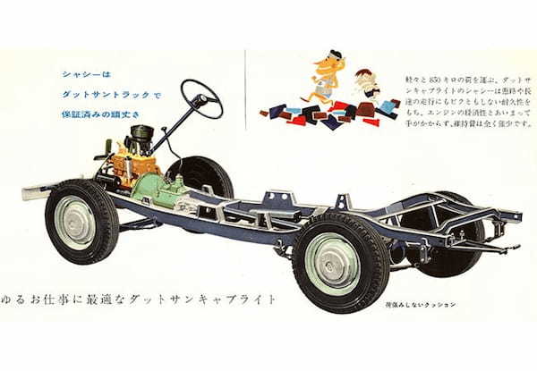 【クルマ物知り図鑑】オート3輪から４輪車の時代へ。ユーザーの夢を運んだシンプルなタフギア、1959年日産キャブライト