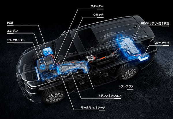 【新車ニュース】レクサスLXに超タフでパワフルな新ハイブリッド「700h」が誕生。コンセプトは「生きて帰って来られる電動車」