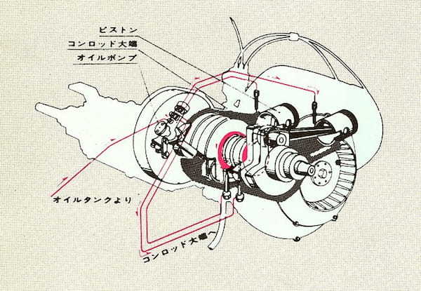 【クルマ物知り図鑑】ジウジアーロがデザインしキャンピング仕様も用意されたKカー、1969年スズキ・キャリィ（L40V）の際立つ個性