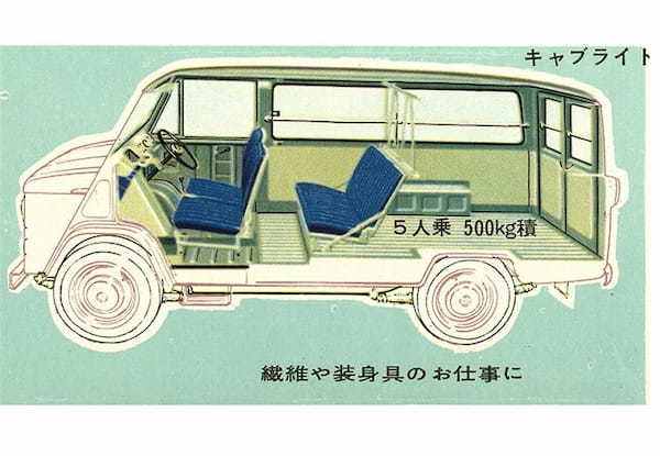 【クルマ物知り図鑑】オート3輪から４輪車の時代へ。ユーザーの夢を運んだシンプルなタフギア、1959年日産キャブライト