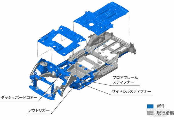 【プロ解説】「ちょうどいい」に磨きをかけて、使い勝手を高めた新型フリード e:HEV クロスター