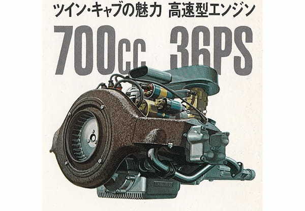 【クルマ物知り図鑑】傑作コンパクトカー、トヨタ・パブリカを救った夢多き1963年に誕生したコンバーチブルを知っていますか?