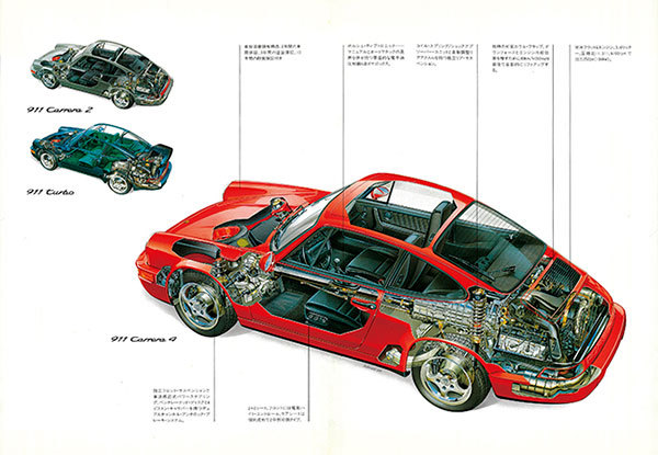 【時代の証言_日本車黄金時代 特別編】国産スポーツカーのターゲットモデル、1990年「ポルシェ911カレラ2/4（964型）」の本質