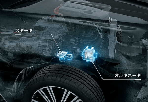 【新車ニュース】レクサスLXに超タフでパワフルな新ハイブリッド「700h」が誕生。コンセプトは「生きて帰って来られる電動車」