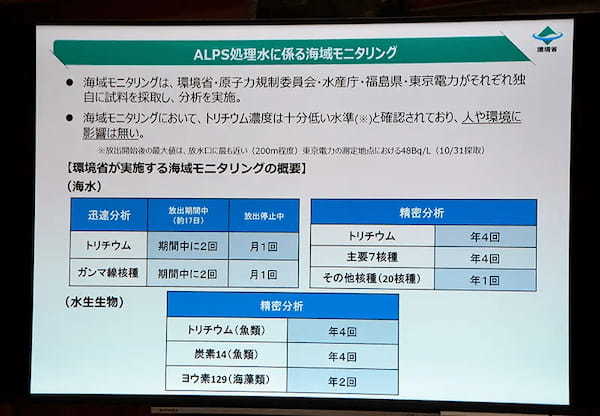 福島第一原発事故からの環境再生事業　環境省が現在の取り組みを紹介