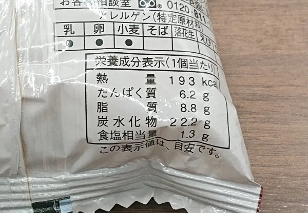 【大盛り図鑑】「ランチパック」に大盛りがあるって知ってた？早速買って通常版と比較した結果……