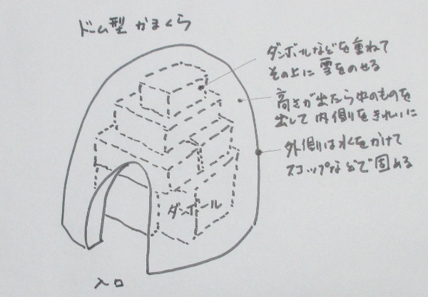 【子供と一緒に雪遊び】かまくらの作り方｜簡単に作れて楽しい！高さをだすコツは？