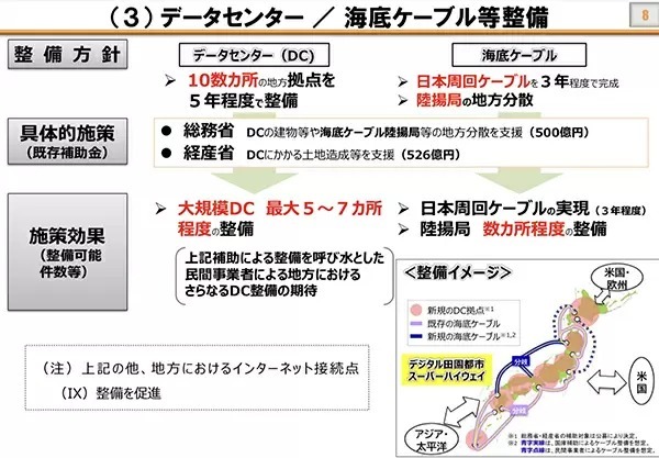 光ファイバー99.9％、5G人口カバー率99％目指す　総務省公表