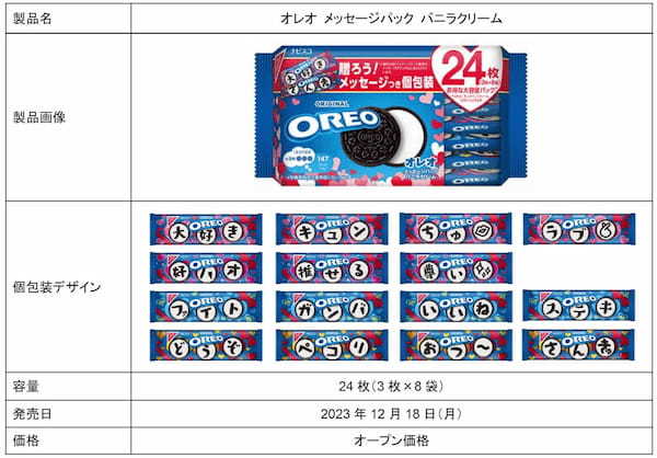 贈ることは楽しい！バレンタイン限定3文字メッセージつきパッケージ「オレオ メッセージパック バニラクリーム」登場