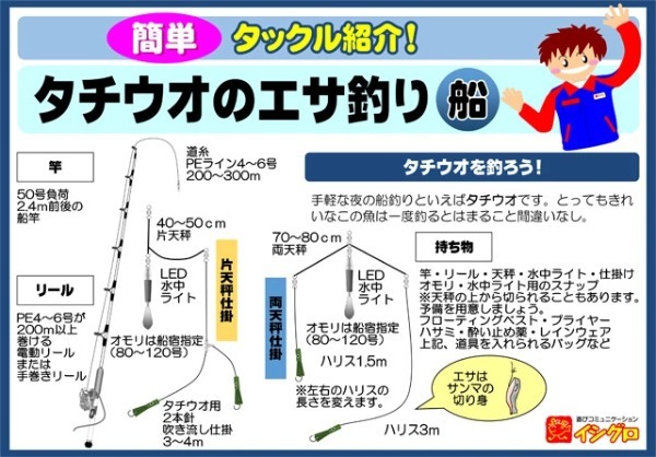 【初心者向け】太刀魚釣りの攻略ガイド！餌の仕掛けから釣り方のコツまで徹底解説！