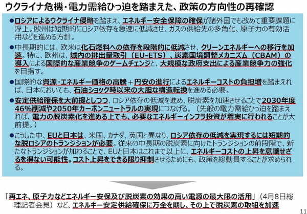 政府クリーンエネルギー戦略で電気代はどこまで上がる