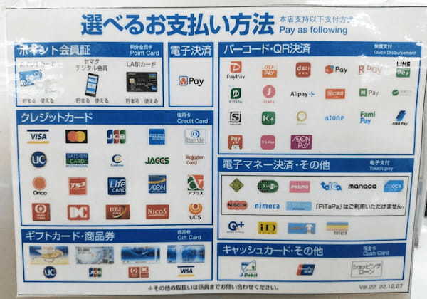 【完全ガイド】ヤマダデンキでPayPayは使える？もっともお得な支払い方法とは