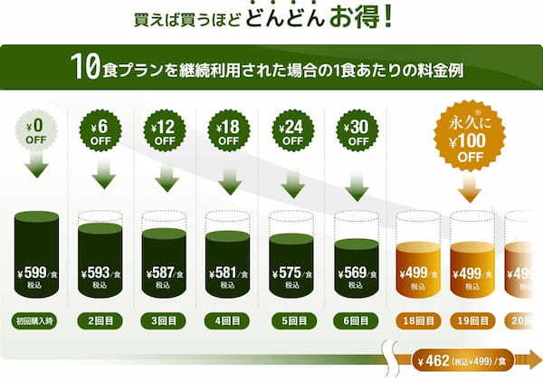 トマトスープで仕上げた「牛肉とかぼちゃの玄米リゾット」が4月11日（火）ナッシュから新発売