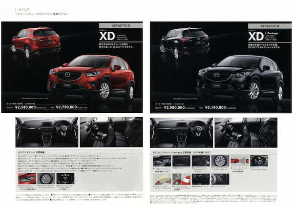 【ボクらの時代録】2012年の日本カー・オブ・ザ・イヤー。マツダCX-5( KEE／KE2型)の魂を揺さぶったスカイアクティブ技術