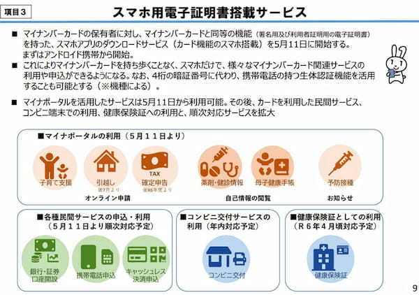 マイナ保険証から「スマホ保険証」へ　24年4月運用開始までの大きな課題とは？
