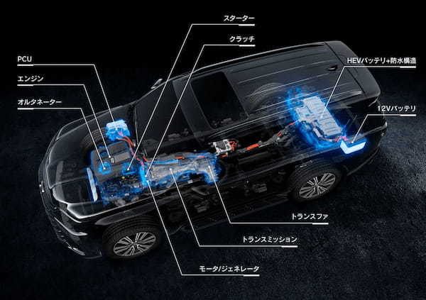 レクサス　LXの一部改良とパラレル・ハイブリッドのLX700hを発表