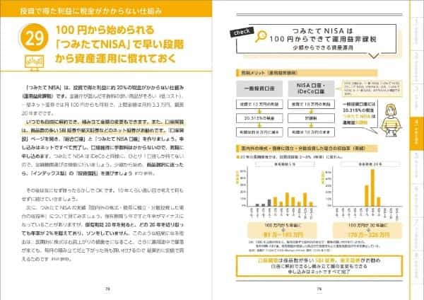 今月も口座残高がピンチ...お金に悩む日々から抜け出すには？『見るだけでお金が貯まる 賢者のノート』発売中