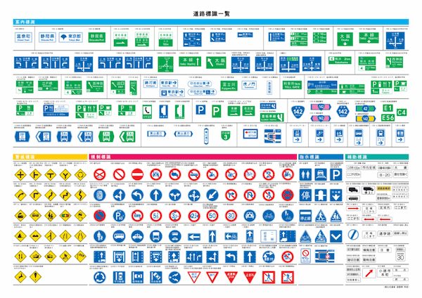 「意外と知らない！」道路標識ランキングTOP10＆間違いやすい標識TOP3