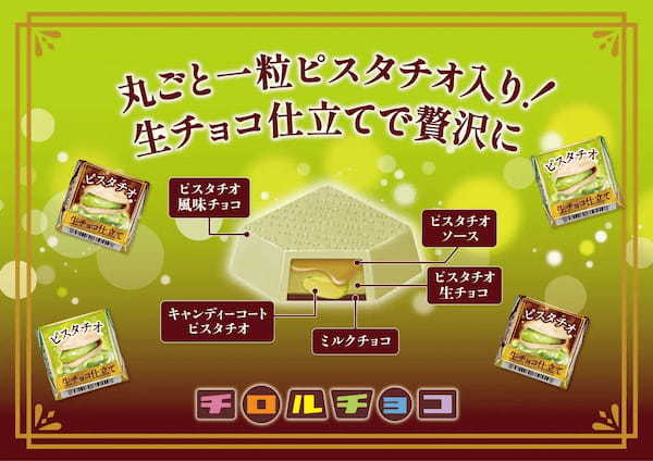丸ごとピスタチオ入り！新商品「チロルチョコ＜プレミアムピスタチオ　生チョコ仕立て＞」を全国で発売