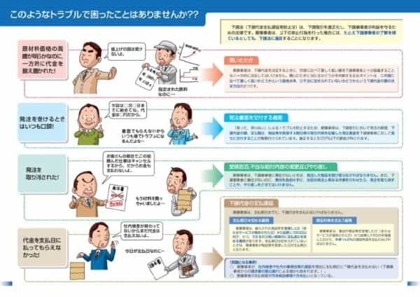 下請法改正でフリーランス保護が加速！？ 改正案の内容を解説