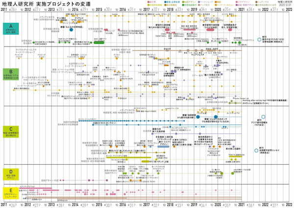 7歳から始めた空想地図作りが、10種以上の仕事につながったワケ