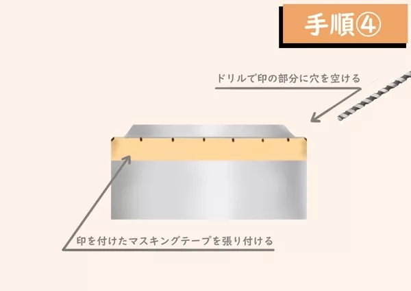 アルコールストーブは自作できる！材料費もかからず簡単に作る方法を伝授します