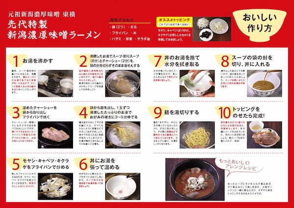 1等は100％還元！新潟ラーメン専門通販サイト「宅配にいがた麺の市」がポイント還元キャンペーンを実施中