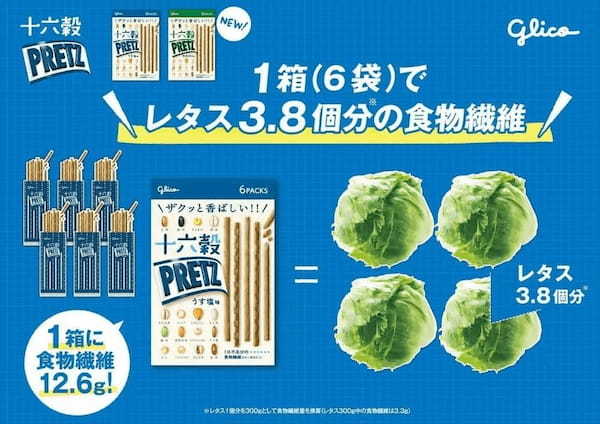 たっぷり食物繊維を、ザクっとおいしく手軽に！「十六穀プリッツ＜うす塩味＞＜やきのり味＞」4月4日（火）より全国発売