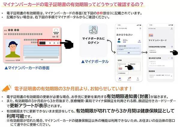 マイナンバーカードの更新切れに気を付けて！　18歳未満は発行から5年ごと