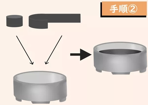 アルコールストーブは自作できる！材料費もかからず簡単に作る方法を伝授します