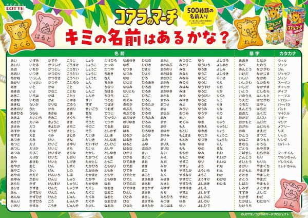 40周年ありがとう！500種類の名前入りコアラのマーチを発売！キミの名前はあるかな？3月19日（火）全国で発売