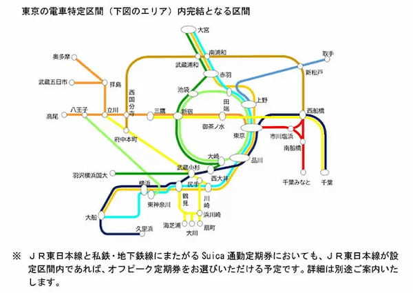 使える人は使って損なし！　JR東日本「オフピーク定期券」　2023年3月導入に向けて変更認可申請