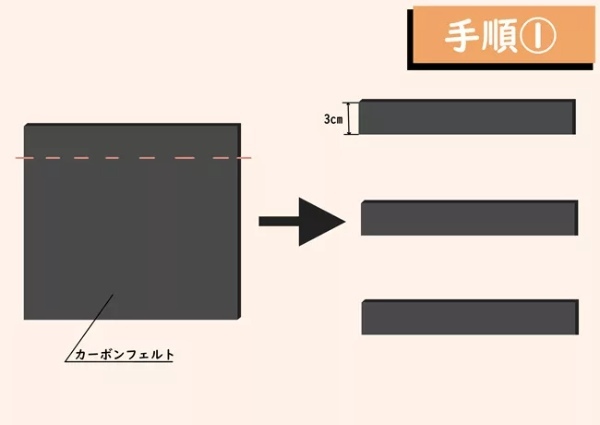 アルコールストーブは自作できる！材料費もかからず簡単に作る方法を伝授します