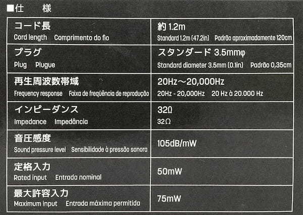 ダイソーで330円の「折り畳み式ヘッドホン」コンパクトだけど音はどうなの？