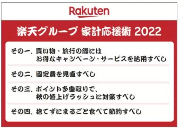 楽天が提案　家計節約4カ条