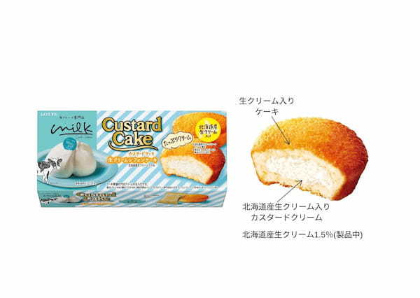 ロッテの大ヒット商品「チョコパイ」×「生クリーム専門店ミルク」衝撃のコラボレーションを記念して都内店舗で限定メニューが楽しめます！