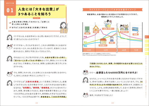 投資はまだ先でいいと思っていない？『知りたいことがぜんぶわかる！つみたてNISA&iDeCoの超基本』発売中